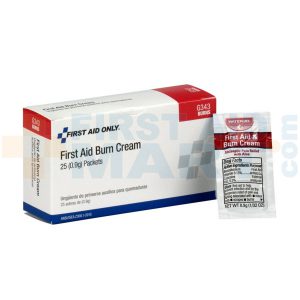 Antiseptic/Creams/Wipes/Sprays